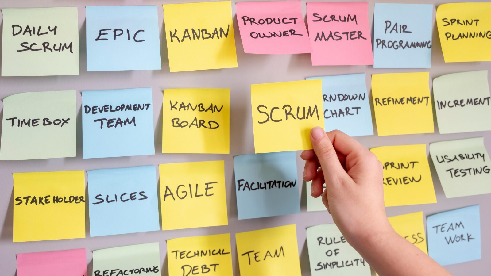 Che cos’è la metodologia Scrum e come funziona un team Scrum